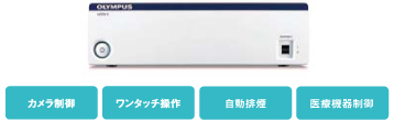 カメラ制御、ワンタッチ操作、自動排煙、医療機器制御 カメラ制御、ワンタッチ操作、自動排煙、医療機器制御