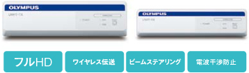 フルHD、ワイヤレス伝送、ビームステアリング、電波干渉防止 フルHD、ワイヤレス伝送、ビームステアリング、電波干渉防止