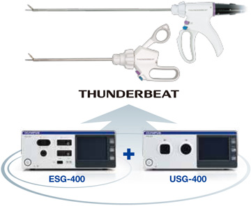 THUNDERBEAT、ESG-400、USG-400