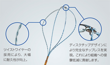 ツイストワイヤーの採用により、大幅に耐久性が向上。ディスクチップデザインにより完全なチップレスを実現。これにより組織への侵襲低減に貢献します。 ツイストワイヤーの採用により、大幅に耐久性が向上。ディスクチップデザインにより完全なチップレスを実現。これにより組織への侵襲低減に貢献します。