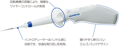 回転機構の搭載により、精緻なワイヤーコントロールが実現。イントロデューサーはハンドル部に収納でき、快適な取り回しを実現。握りやすく滑りにくいエルゴノミックデザイン。 回転機構の搭載により、精緻なワイヤーコントロールが実現。イントロデューサーはハンドル部に収納でき、快適な取り回しを実現。握りやすく滑りにくいエルゴノミックデザイン。